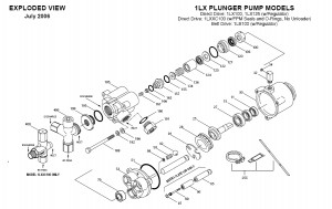 LANDA - CAT PUMP 1LX100 (1.0/500, 1725 RPM) - 8.702-383.0