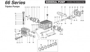 General Pressure Washer Pump TSF2019