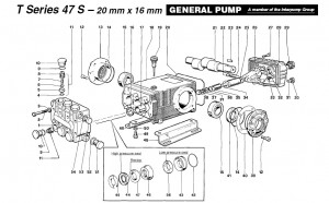 TS1021L Pressure Washer Pump