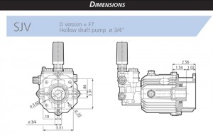 AR Annovi Reverberi Pressure Washer Pump SJV3G27D-F7