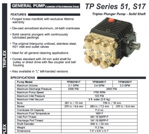 TP2021S17 General Pump - Pressure Washer Pump