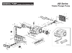AB120 Triplex Plunger Pump for agriculture - Pump Breakdown