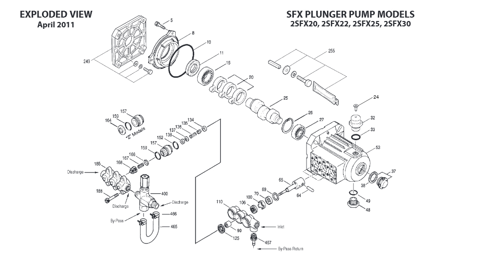 2SFX30GZ Pump from CAT Pumps - ETS Company Pressure ... alkota wiring diagram 