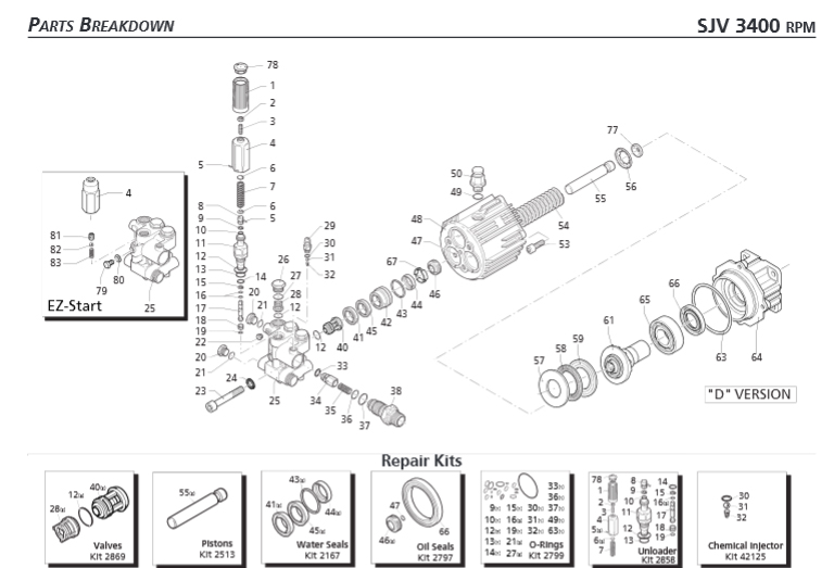 K395Mplus Pressure Washer Parts, breakdown, and upgrade pumps