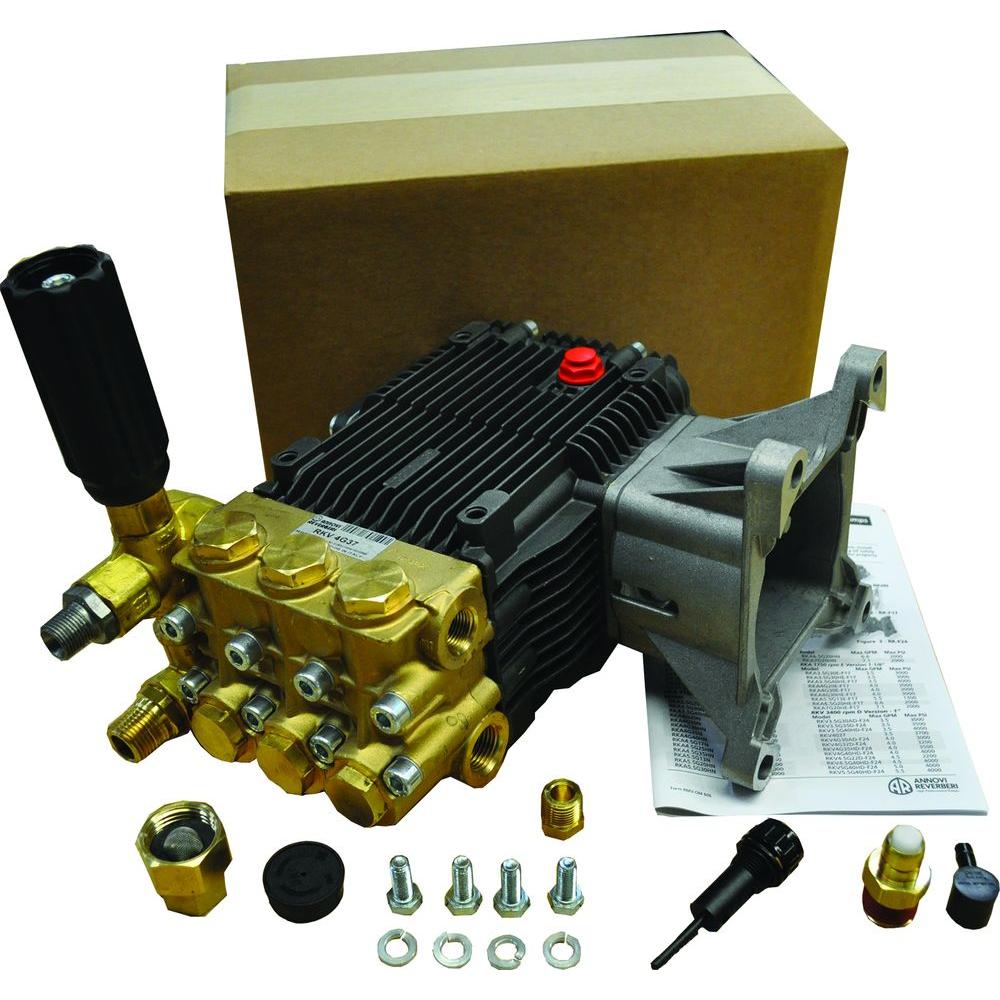 RKV4G40-PKG pump package from Annovi Reverberi Pumps