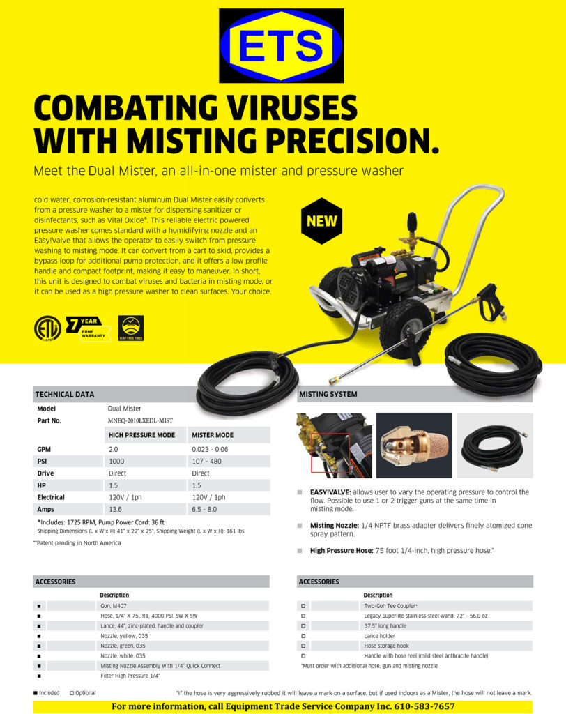 Combat Viruses and Germs like Covid-19 with atomizing & misting